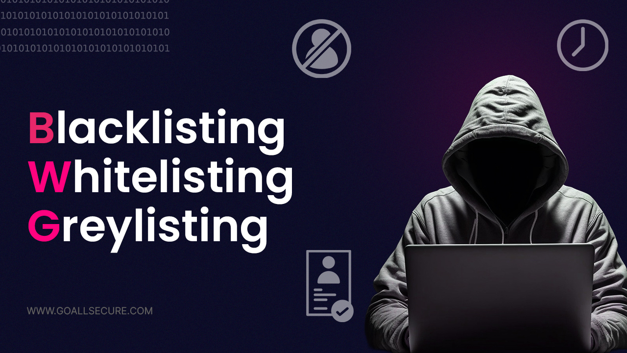 Read more about the article Blacklisting vs Whitelisting vs Greylisting : Access Control Explained