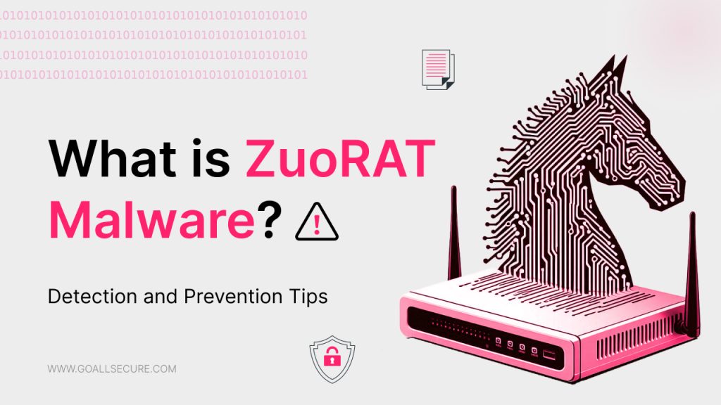 What is ZuoRAT Malware