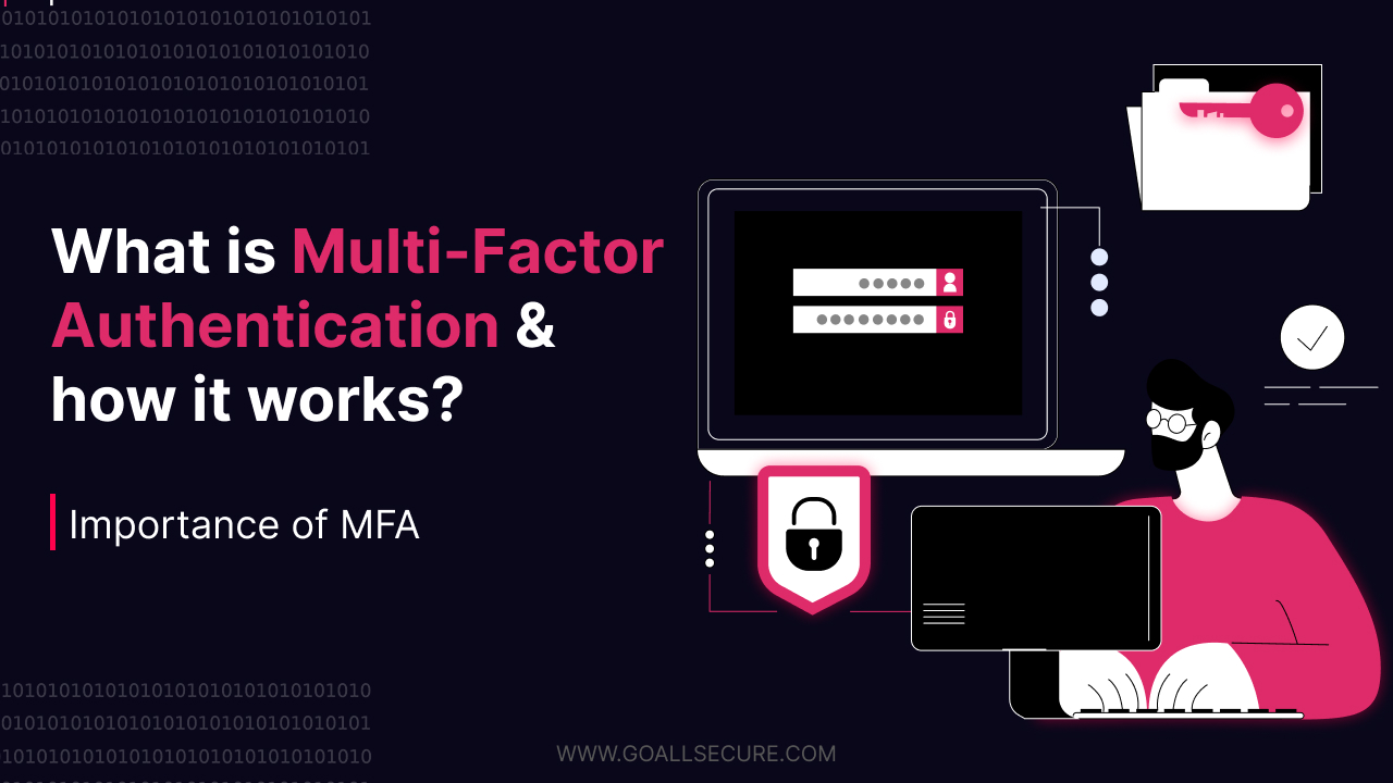 Read more about the article What is Multi-Factor Authentication & How it Works? | Importance of MFA